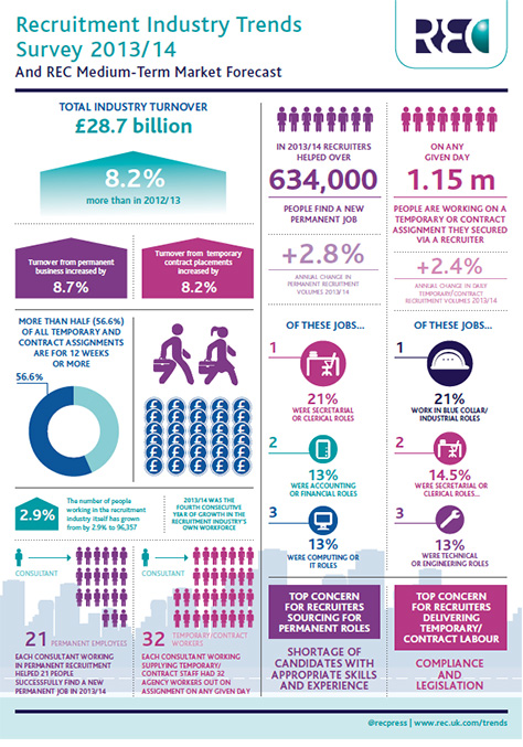 Infographic-webadvert-image