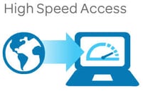 High speed access.jpg