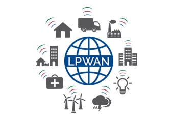 LPWAN