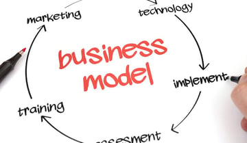 business_model_172432360-1080x627